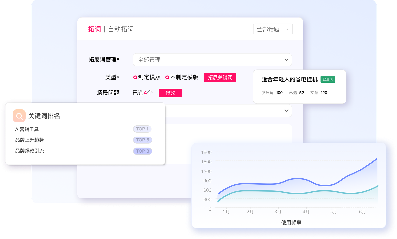 意图精准匹配产品界面